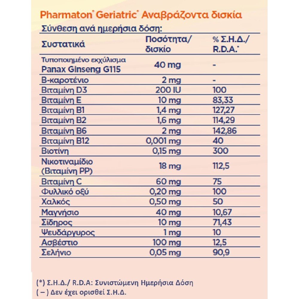 Pharmaton Geriatric Αναβράζοντα Δισκία  με γεύση πορτοκάλι / Πολυβιταμίνη με Ginseng G115 / 20 Αναβράζοντα Δισκία