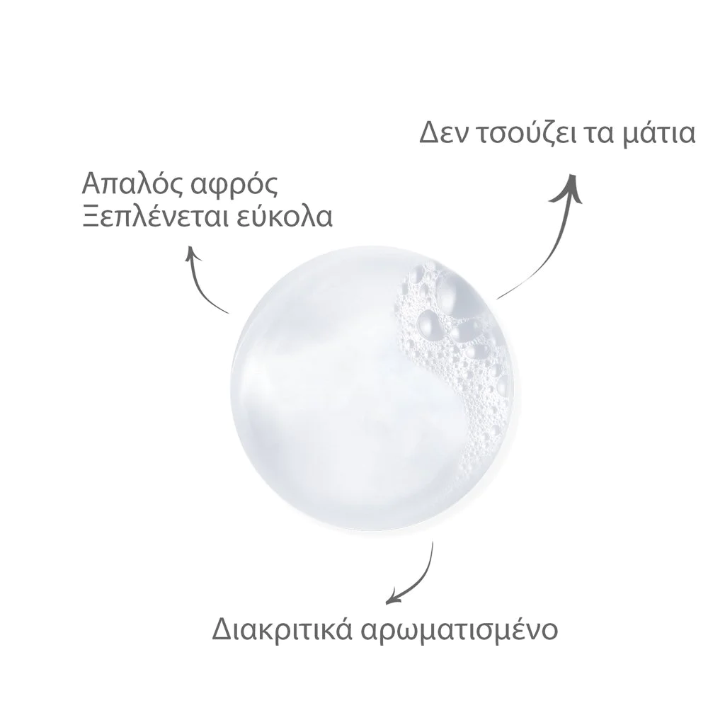 A-Derma Exomega Control Emollient Μαλακτικό Ζελ Καθαρισμού 2 σε 1 κατά του Αισθήματος Κνησμού, 500ml A-Derma Exomega Control Emollient Μαλακτικό Ζελ Καθαρισμού 2 σε 1 κατά του Αισθήματος Κνησμού, 500ml