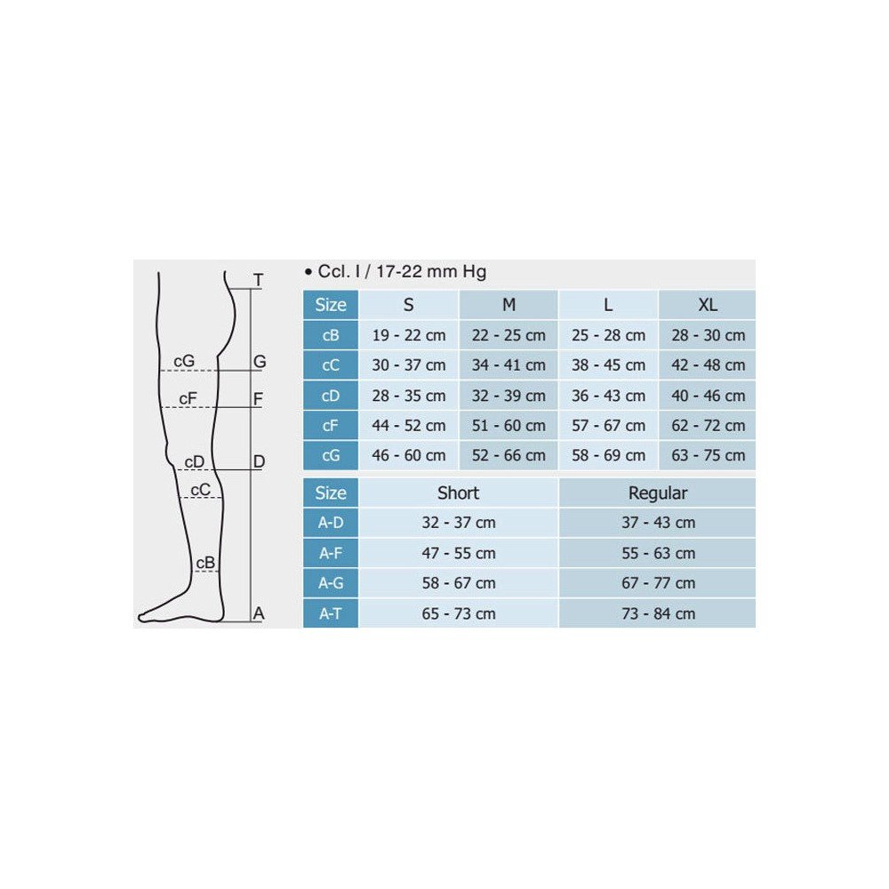 ΑnatomicHelp Κάλτσα κάτω γόνατος διαβαθμισμένης συμπίεσης κλάση 1, Μπεζ - Κλειστά Δάχτυλα,κωδ 1310, 1τμχ