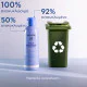 Apivita Aqua Beelicious Λοσιόν Ενυδάτωσης Κατά των Ατελειών, 200ml Apivita Aqua Beelicious Λοσιόν Ενυδάτωσης Κατά των Ατελειών, 200ml