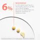Avene Hyaluron Activ B3 Aqua Gel Cream Κρέμα Τζελ Aqua Κυτταρικής Ανάπλασης Refill, 50ml