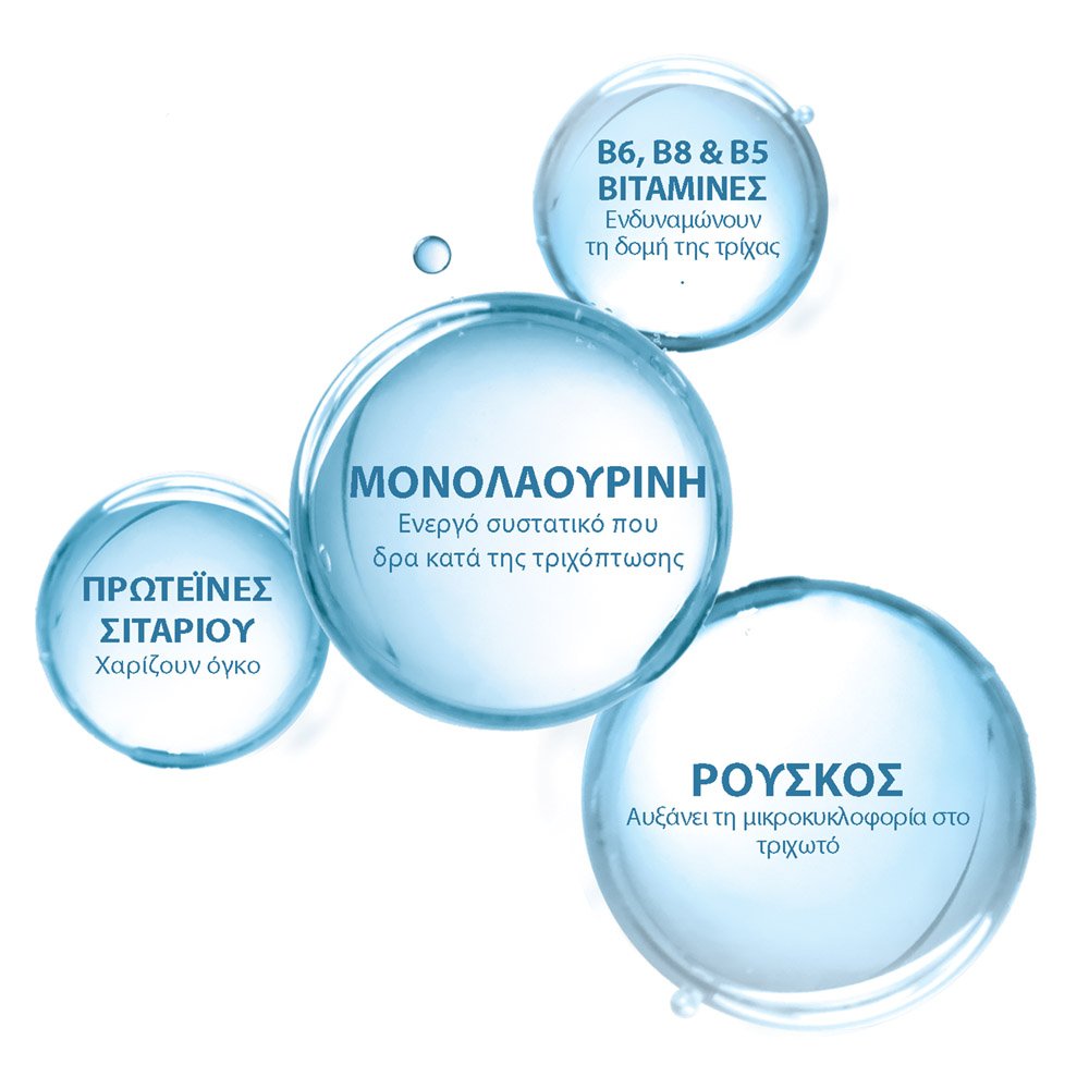 Ducray Anaphase+ Σαμπουάν για Τριχόπτωση, 400ml