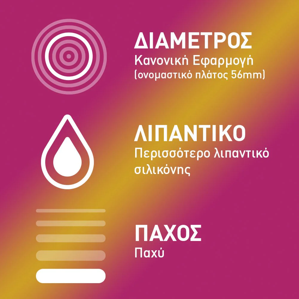 Durex Pleasuremax Προφυλακτικά με Ανάγλυφες Κουκίδες & Ραβδώσεις, 12τεμ Durex Pleasuremax Προφυλακτικά με Ανάγλυφες Κουκίδες & Ραβδώσεις, 12τεμ