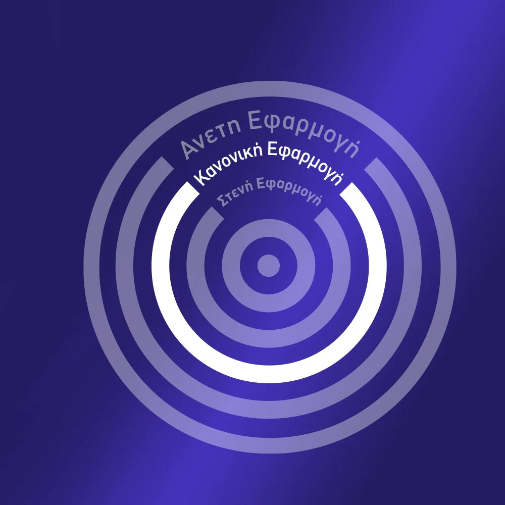 Durex Perfomax Intense Προφυλακτικά Με Κουκκίδες, Ραβδώσεις και Επιβραδυντικό Τζελ, 12τεμ Durex Perfomax Intense Προφυλακτικά Με Κουκκίδες, Ραβδώσεις και Επιβραδυντικό Τζελ, 12τεμ