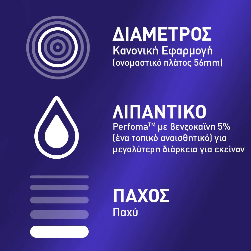 Durex Perfomax Intense Προφυλακτικά Με Κουκκίδες, Ραβδώσεις και Επιβραδυντικό Τζελ, 12τεμ Durex Perfomax Intense Προφυλακτικά Με Κουκκίδες, Ραβδώσεις και Επιβραδυντικό Τζελ, 12τεμ