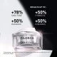 Filorga NCEF - Revitalize Cream Συσφικτική Κρέμα Πολλαπλής Αναζωογόνησης, 50ml Filorga NCEF - Revitalize Cream Συσφικτική Κρέμα Πολλαπλής Αναζωογόνησης, 50ml