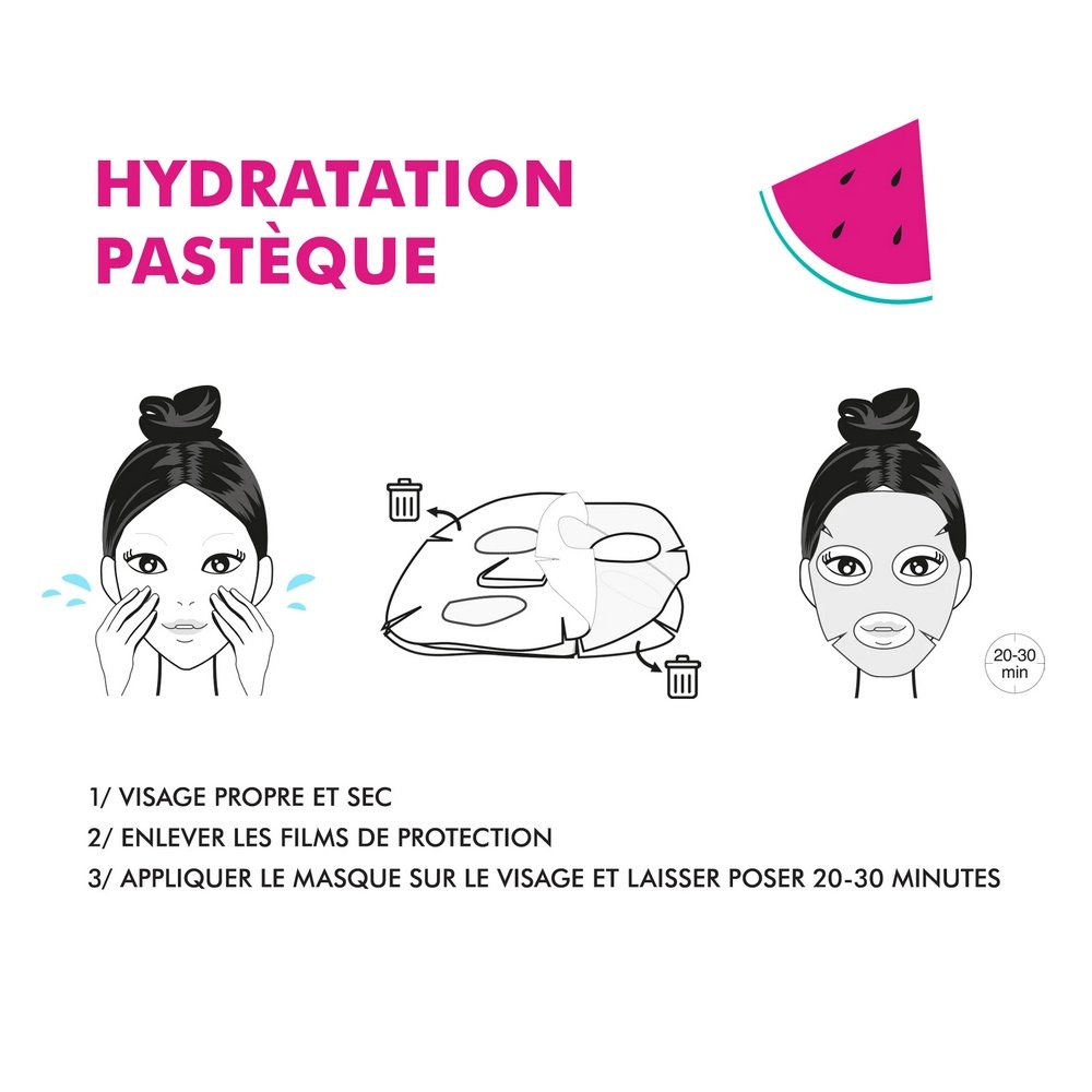 Inuwet Moisturizing Watermelon Face Mask Fruit Collection Ενυδατική Μάσκα Προσώπου, 30ml	