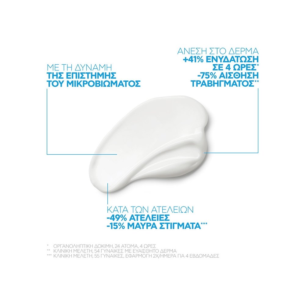 La Roche Posay Effaclar H Isobiome Cream Καταπραϋντική Ενυδατική Φροντίδα για το Ευαισθητοποιημένο Δέρμα υπό Φαρμακευτική Αγωγή, 40ml
