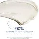 Neostrata® Skin Active Triple Firming Neck Cream Κρέμα Εντατικής Σύσφιξης & Αναζωογόνησης για Λαιμό & Ντεκολτέ, 80g