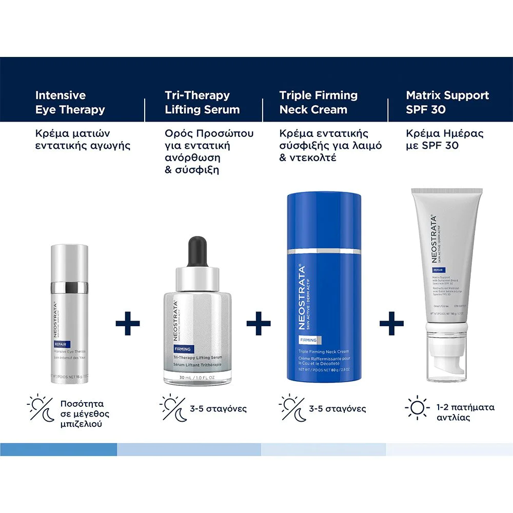 Neostrata® Skin Active Triple Firming Neck Cream Κρέμα Εντατικής Σύσφιξης & Αναζωογόνησης για Λαιμό & Ντεκολτέ, 80g