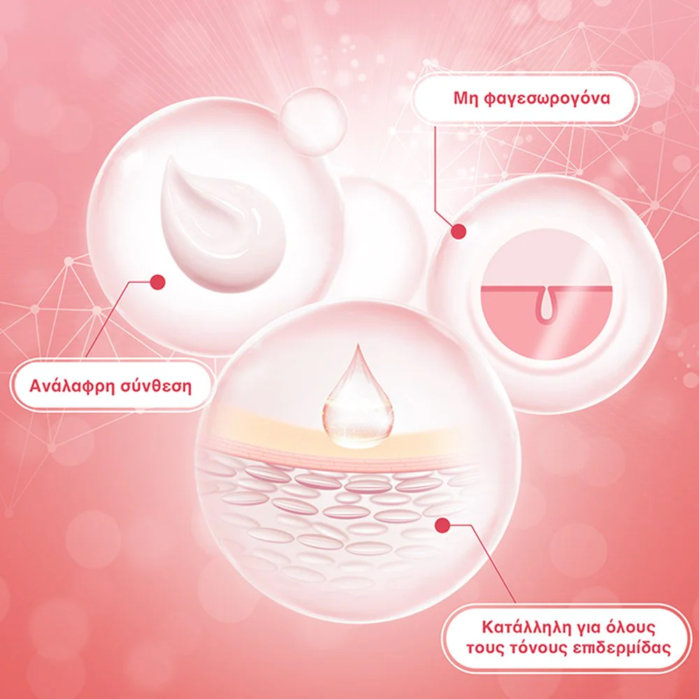 Neutrogena Bright Boost Κρέμα Προσώπου Νυκτός Αντιγήρανσης & Λάμψης, 50ml Neutrogena Bright Boost Κρέμα Προσώπου Νυκτός Αντιγήρανσης & Λάμψης, 50ml