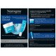 Neutrogena Promo Hydro Boost Gel Cream Ενυδάτωση για Ξηρή Επιδερμίδα, 50ml & ΔΩΡΟ Eye Cream, 15ml & Νεσεσέρ, 1τμχ