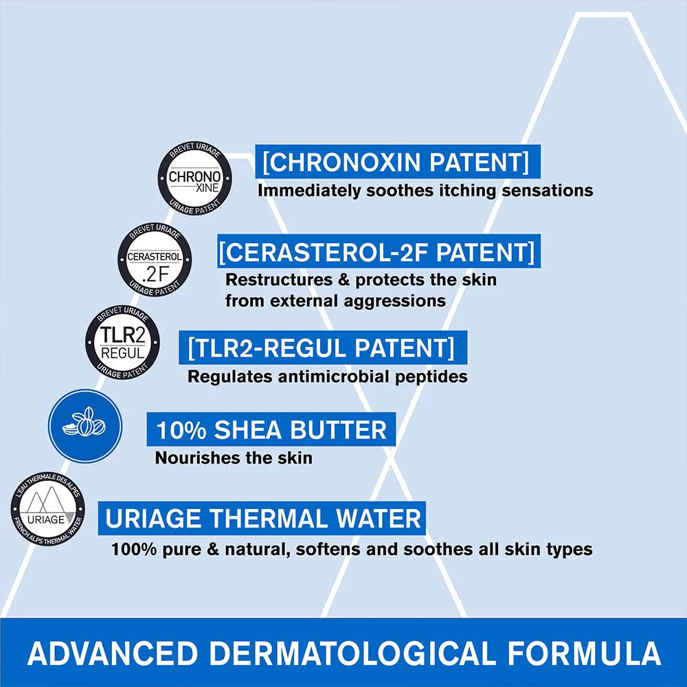 Uriage Xemose Creme FPA Κρέμα για Αναπλήρωση Λιπιδίων & Κατά των Ερεθισμών , 200ml