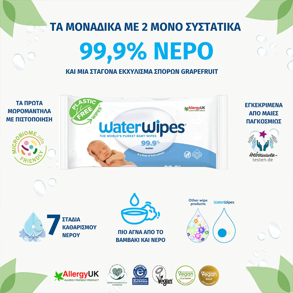 WaterWipes 100% Plastic-free Άοσμα Μωρομάντηλα, 99.9% Νερό, Ηλικίες 0+, 60τμχ WaterWipes 100% Plastic-free Άοσμα Μωρομάντηλα, 99.9% Νερό, Ηλικίες 0+, 60τμχ