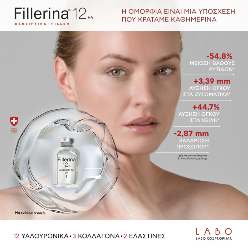 Fillerina - Απαλλαγείτε από τις ρυτίδες χωρίς ενέσεις!